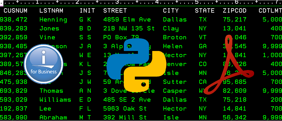 ibmi-pdf-header